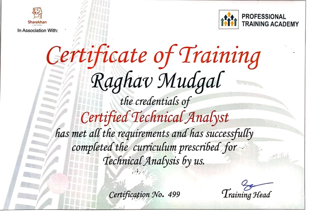 Certified Technical Analysis Course