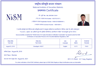 Equity Derivatives Certification