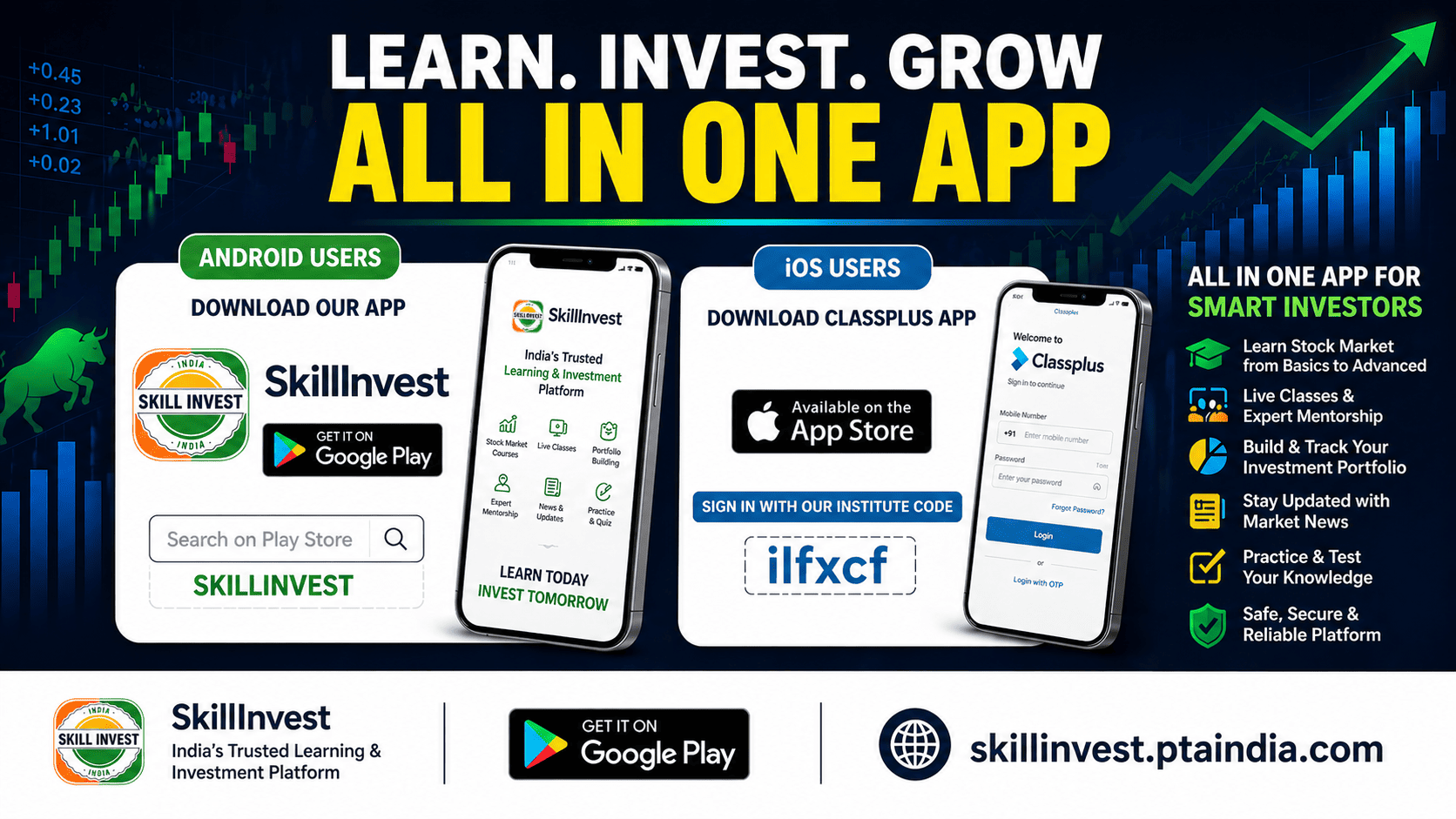 Master the Stock Market Completely Free in India