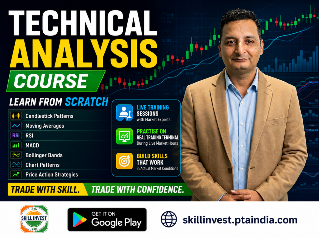 technical Analysis Course 400px 300px